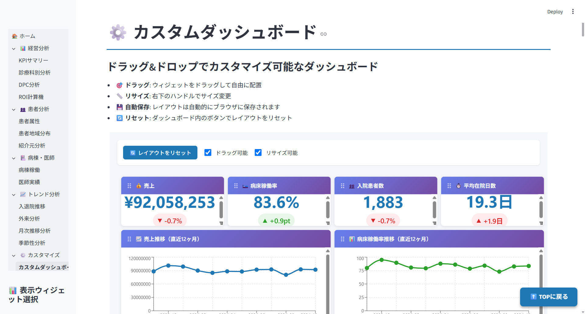 カスタムダッシュボード